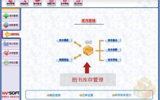 美萍电脑行业管理软件价格 图书市场不可缺少的美萍图书管理系统软件