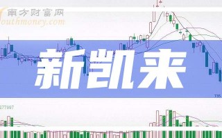 芯来科技股 A股14只“芯贵”新凯来公司概念股名单