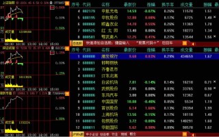 速赢国际炒股软件下载 股票配资平台证券配资公司速盈所：如何看待独角兽加快“回A”？