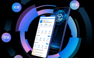 自销猫科技 销售技巧：销售线索是什么？如何获得客户的有效线索？